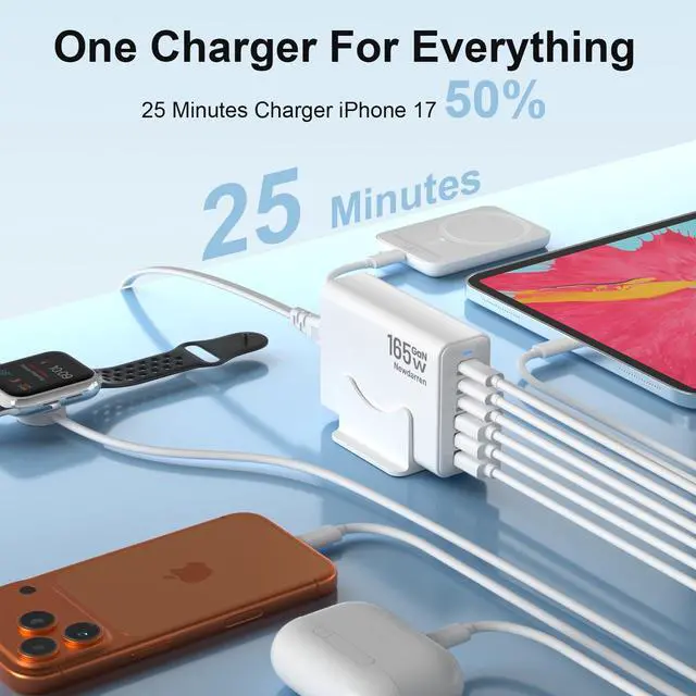 Alt view image 14 of 14 - iPhone 17 Charger USB C Fast Charger Block, 3 Type C Port Each 40W Charger for iPhone 17 16 15 Pro Max Plus, Galaxy S25 S24 S23, iPad, Tablet, Total 165W GaN 6 Port Wall Charging Station Hub Adapter