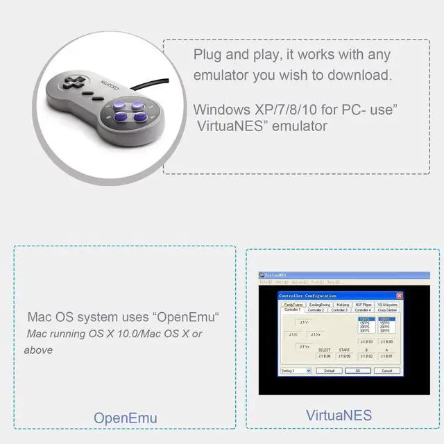 Alt view image 7 of 7 - 2X Classic SNES USB Controller for PC Gamings, Retro SNES Wired USB Game Emulator Controller for Windows XP 7 8 11 Mac Raspberry Pi