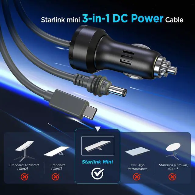 Alt view image 9 of 14 - 3 in 1 Starlink Mini Cable 16.4FT/ 5M, High-Speed USB C/Car Charger/DC to DC Replacement Cable for Starlink Mini Power, Waterproof Extension Power Accessories