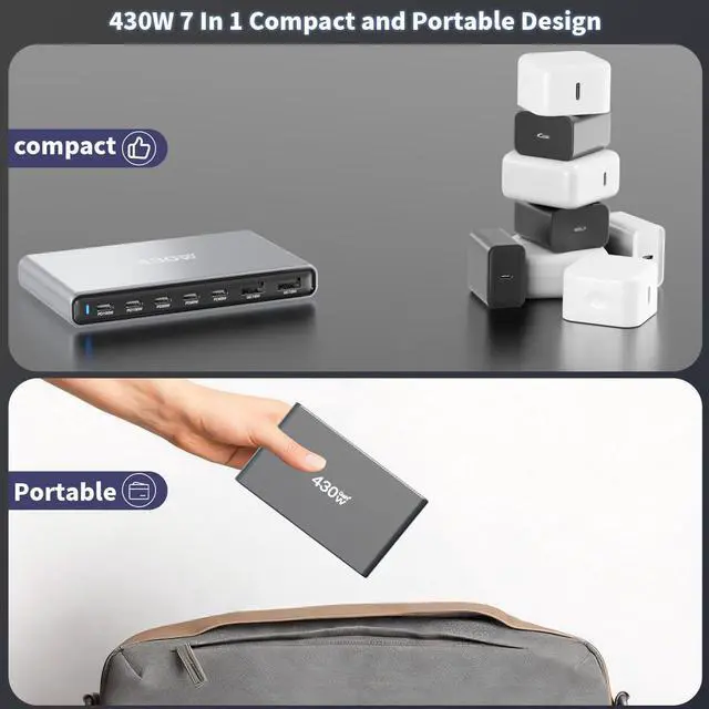 Alt view image 14 of 14 - 430W USB C Charger Block Charging Station,Apple 7 Port Fast Charging Block with Dual 100W USBC Multiport Adapter TypeC & USBA Desktop Charger for iPhone17/16/15/14/13/Pro Max/MacBook Pro/Air/iPad