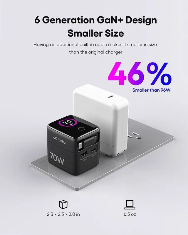 Alt view image 11 of 14 - 70W/65W GaN USB C PD Charger, Retractable USB C Charger with AI Digital Display - Travel Laptop Power Adapter, PPS 45W 25W Fast Charging for iPhone 17 16, iPad, MacBook, Galaxy S26, Pixel 10