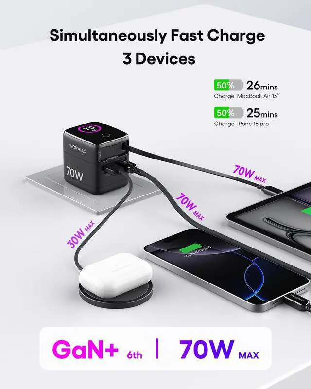 Alt view image 12 of 14 - 70W/65W GaN USB C PD Charger, Retractable USB C Charger with AI Digital Display - Travel Laptop Power Adapter, PPS 45W 25W Fast Charging for iPhone 17 16, iPad, MacBook, Galaxy S26, Pixel 10