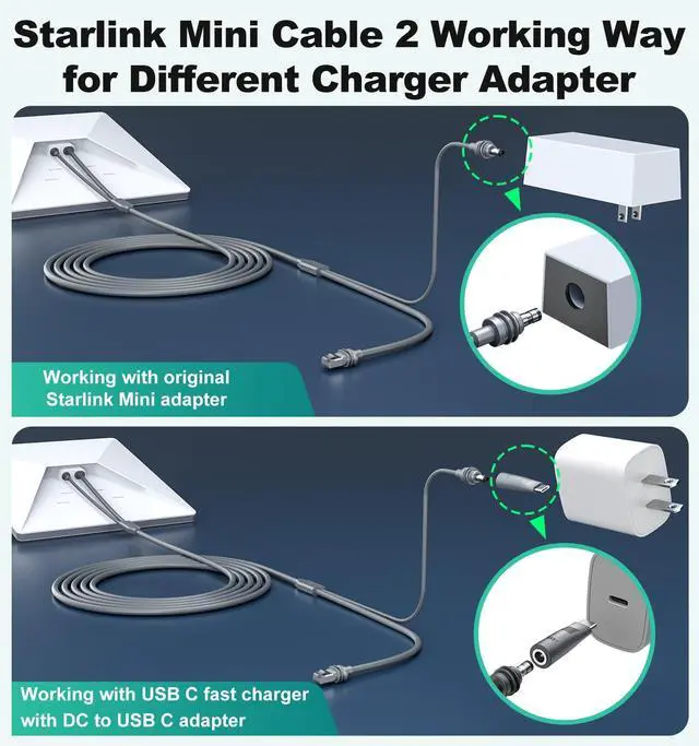 Alt view image 10 of 14 - 2 in 1 for Starlink Mini Ethernet Cable 16.4FT/5M, for Starlink Mini Cable + RJ45 Ethernet Cable, DC to DC, DC to C Power Cable Relacement Waterproof Accessries for Boat, Car