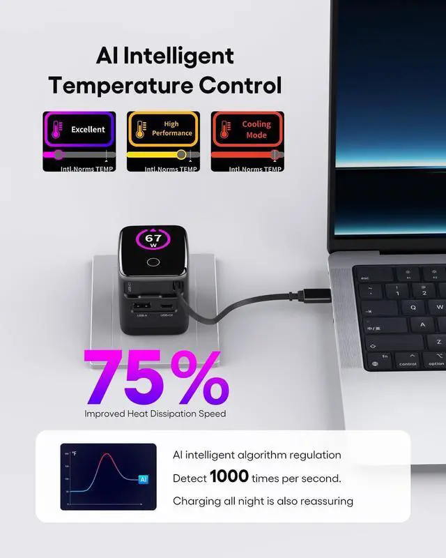 Alt view image 13 of 14 - 70W/65W GaN USB C PD Charger, Retractable USB C Charger with AI Digital Display - Travel Laptop Power Adapter, PPS 45W 25W Fast Charging for iPhone 17 16, iPad, MacBook, Galaxy S26, Pixel 10