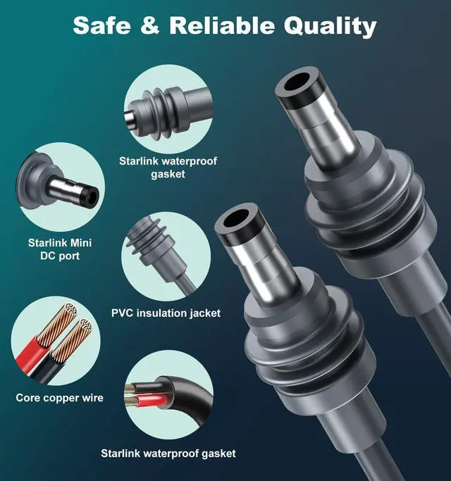 Alt view image 12 of 14 - 2 in 1 for Starlink Mini Ethernet Cable 16.4FT/5M, for Starlink Mini Cable + RJ45 Ethernet Cable, DC to DC, DC to C Power Cable Relacement Waterproof Accessries for Boat, Car