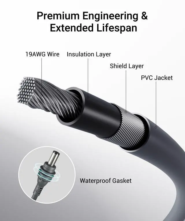 Alt view image 14 of 14 - Starlink Mini Cable 10FT, 100W Input Waterproof USB C to DC Power Cable with LED Light for Starlink Mini Accessories and 100W+ PD Source, Type C to DC Cord for Travel Camping RV