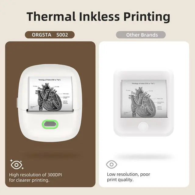 Alt view image 12 of 14 - Sticker Printer Mini Printer S002 PrintPods Bluetooth Portable Sticker Maker with 1 Roll Paper Thermal Inkless Label Maker Machine Impresora Portátil Instant Print for Notes, Journal, DIY, Gift