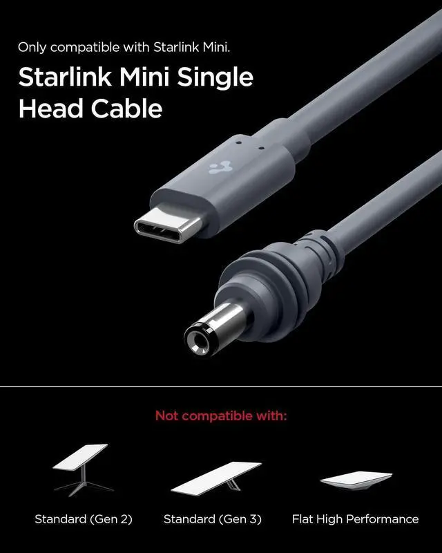 Alt view image 9 of 14 - for Starlink Mini Cable 10FT/3M, USB C to DC Power Cable Designed for Starlink Mini, Durable Waterproof Power Cable Accessories with Pin Plug - Gray