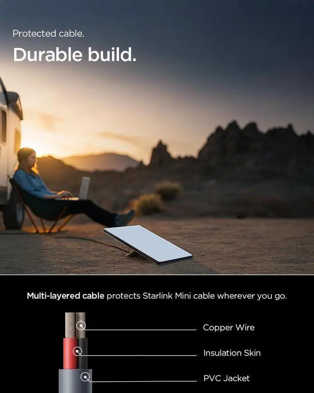 Alt view image 10 of 14 - for Starlink Mini Cable 10FT/3M, USB C to DC Power Cable Designed for Starlink Mini, Durable Waterproof Power Cable Accessories with Pin Plug - Gray