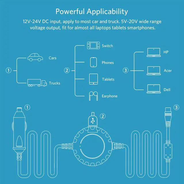 Alt view image 12 of 14 - 90W 65W Universal Laptop Car Charger with 16 Interchangeable Tips (Including USB C) for HP Dell Asus Lenovo Samsung MacBook Pro Air Google Chromebook Ultrabook Notebook