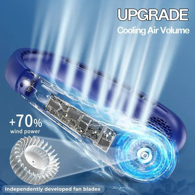 Alt view image 10 of 14 - Portable Neck Fan, Personal Bladeless Rechargeable, Upgraded 4000mAh Battery & 360° Surrounding Air Outlet, Increase Air Volume, Ultra Quiet, Long Use Time Wearable Fan for Home Travel