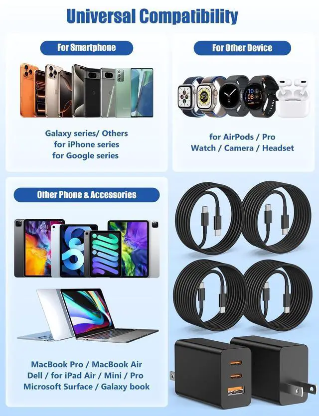 Alt view image 13 of 14 - 65W USB C Wall Charger for Samsung S26 Ultra,3 Port 100W PD Quick 3.0 Type C Charging with 3/6/10/10FT USB C Cable for Samsung Galaxy S26+/S25/S24/S23 Ultra/S22/S21/S20/Android Phones