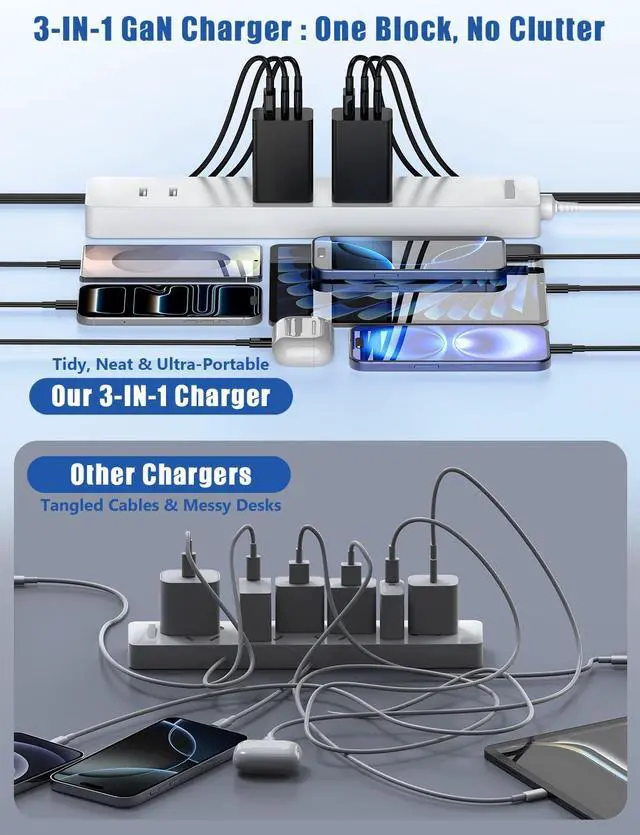 Alt view image 12 of 14 - 65W USB C Wall Charger for Samsung S26 Ultra,3 Port 100W PD Quick 3.0 Type C Charging with 3/6/10/10FT USB C Cable for Samsung Galaxy S26+/S25/S24/S23 Ultra/S22/S21/S20/Android Phones