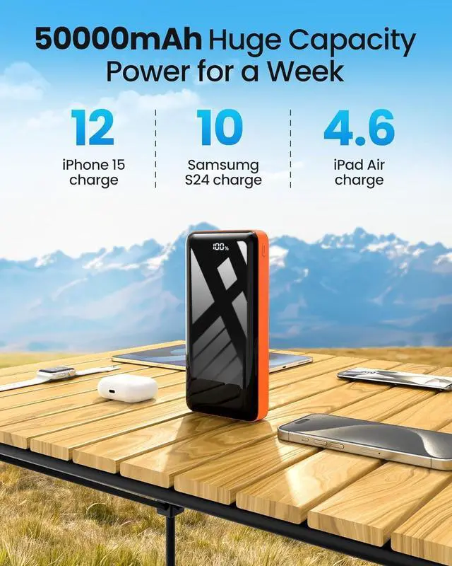 Alt view image 9 of 14 - Power Bank 50000mAh 22.5W Fast Charging Portable Charger, USB C Quick Charge with 3 Outputs&2 Inputs, LED Display, High Capacity External Cell Phone Battery Pack for iPhone, iPad, Android
