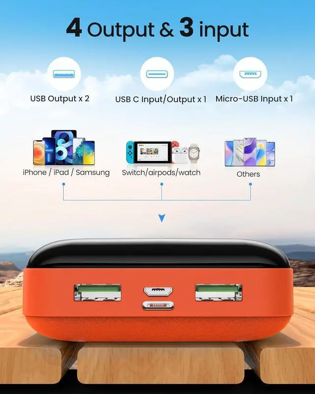 Alt view image 13 of 14 - Power Bank 50000mAh 22.5W Fast Charging Portable Charger, USB C Quick Charge with 3 Outputs&2 Inputs, LED Display, High Capacity External Cell Phone Battery Pack for iPhone, iPad, Android