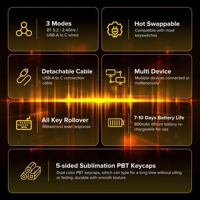 Alt view image 14 of 14 - NumberPad,21Keys HotSwappable Numpad,Bluetooth5.0/2.4G/Type-C Wireless Numeric Keypad,Rechargeable Number keypad,RGB Gasket Structure Mechanical Keyboard with PBT Keycap for PC Laptop Notebook (Black)