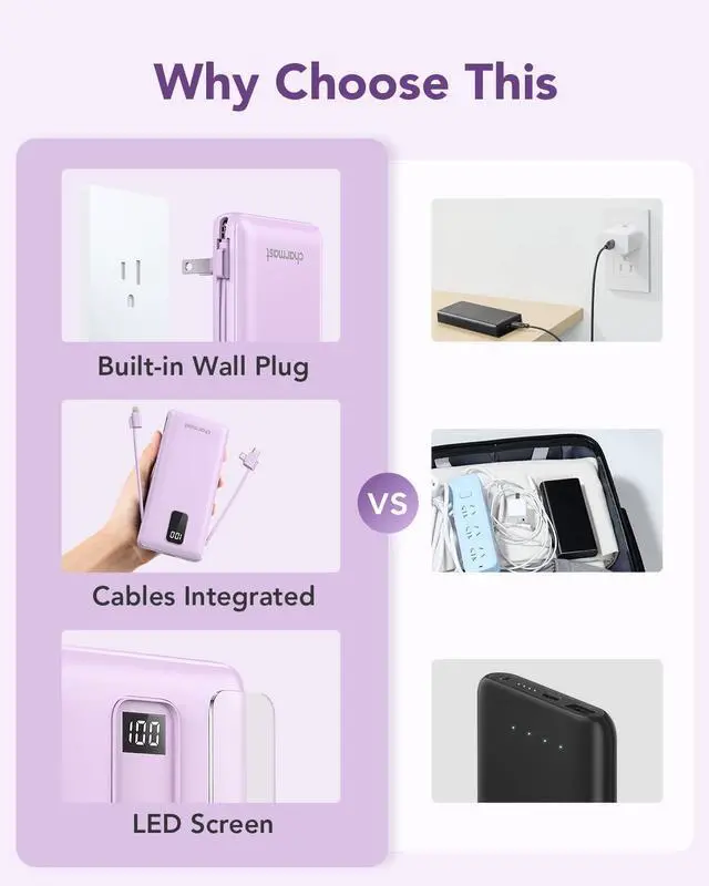 Alt view image 11 of 14 - Portable Charger with Built-in Cables & Wall Plug, 10000mAh Portable Power Bank, External Battery Pack Travel Essentials Compatible with iPhone 16/15/14/13, Samsung, iPad etc
