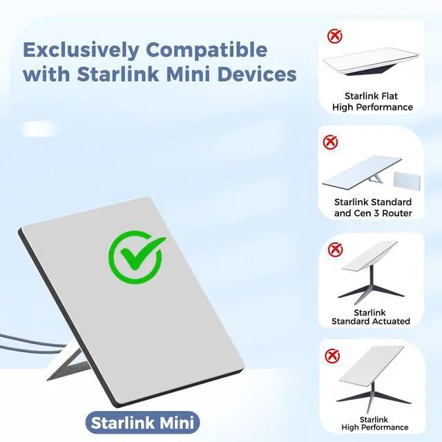 Alt view image 9 of 14 - Starlink Mini Power Cable, Starlink Replacement Power Cable 16.4 FT/5M for Starlink Mini DC Power, Waterproof Outdoor DC to DC Charging Cord Gray