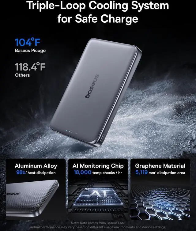 Alt view image 10 of 14 - Power Bank, 0.5" Ultra Slim 10000mAh MagSafe Portable Charger, 27W Fast Charging Magnetic Battery Pack, Upgraded Polished Alloy Wireless Charger for iPhone 17 Pro Max/Air/16/15/14/13/12