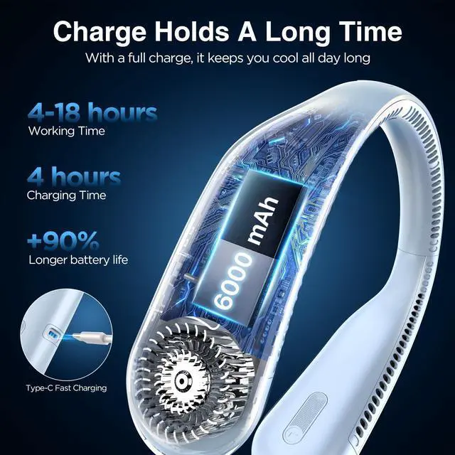Alt view image 10 of 14 - Neck Fan, Hands Free Bladeless Neck Fans Portable Rechargeable, 6000 mAh Battery Operated Wearable Personal Fan, Cooling Neck Fan, 3 Speeds, USB Fan Gifts for Men, Women, Travel, Outdoor