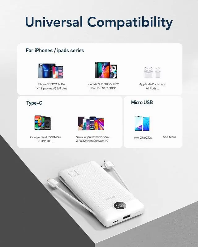 Alt view image 12 of 14 - Portable Charger with Built-in AC Plug and Cables, All in One 10000mAh Ultra Slim Power Bank Travel Essentials, Fast Charging Battery Pack Compatible with iPhone, Samsung, Android (White)