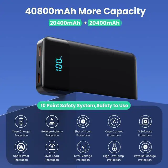 Alt view image 12 of 14 - Portable Charger Power Bank 40800mAh with 3 Built-in Cables,25W Fast Phone Charging Portable Battery Pack,5 Outputs Travel Essentials Outdoor External Battery for iPhone 17/16,Galaxy Android etc-Black