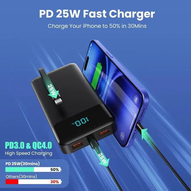 Alt view image 11 of 14 - Portable Charger Power Bank 40800mAh with 3 Built-in Cables,25W Fast Phone Charging Portable Battery Pack,5 Outputs Travel Essentials Outdoor External Battery for iPhone 17/16,Galaxy Android etc-Black