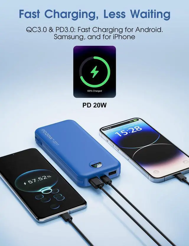 Alt view image 12 of 14 - Portable Charger Power Bank, 10000mAh PD20W USB C Fast Charging with Built-in Cables & Wall Plug, 5-in-1 External Battery Pack with LED Display, Perfect Backup for iPhone, iPad, Samsung Navy