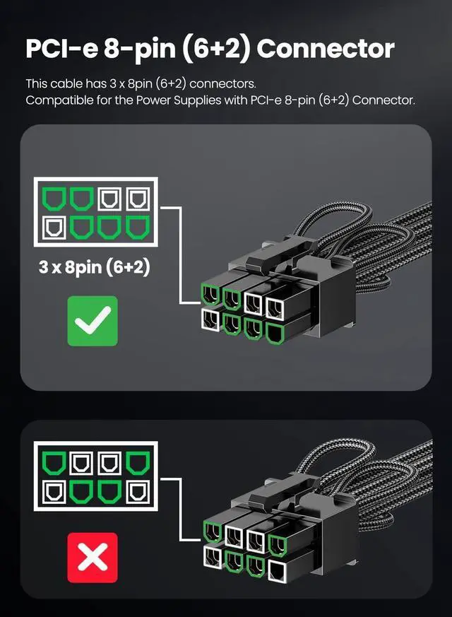Alt view image 9 of 12 - 600W PCIe 5.0 GPU Power Cable Sleeved 70cm 16pin (12+4) 12VHPWR Connector for RTX 3090Ti 4080 4090 5080 5070 5070Ti 3x8pin (6+2) PCI-e Male Plug for ASUS EVGA Seasonic Modular PSU (Black)