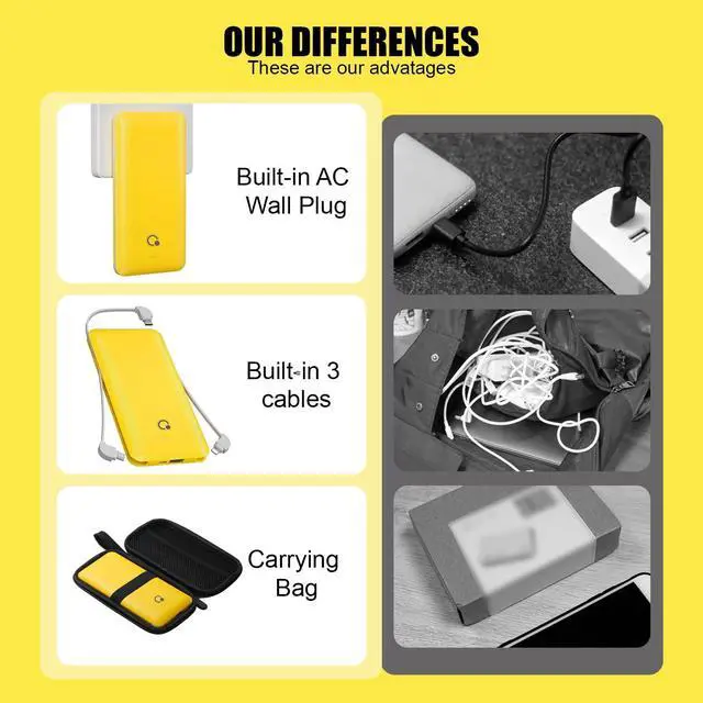 Alt view image 11 of 12 - Portable Charger with Built-in Cables and AC Wall Plug, USB C External Battery Pack, 10000mAh Travel Essentials Power Bank Compatible with iPhone 16/15/14/13, Samsung Galaxy, Pixel,Tablet and More