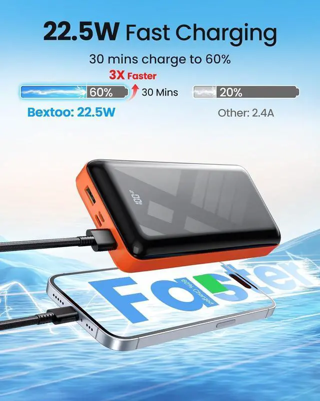 Alt view image 10 of 14 - Power Bank 50000mAh 22.5W Fast Charging Portable Charger, USB C Quick Charge with 3 Outputs&2 Inputs, LED Display, High Capacity External Cell Phone Battery Pack for iPhone, iPad, Android