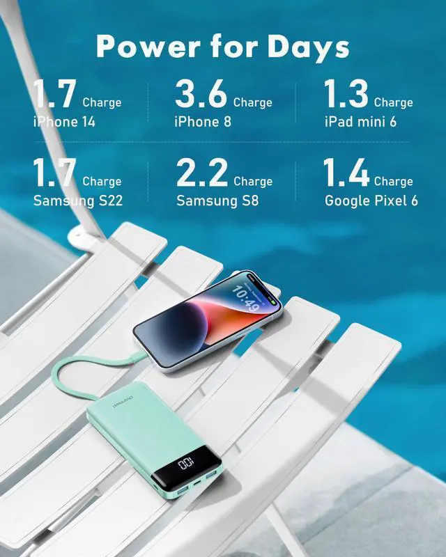 Alt view image 12 of 14 - Portable Charger with Built in Cables, Power Bank with Cords Wires, Slim 10000mAh Travel Battery Pack 6 Outputs 3 Inputs 5A Fast Charging for Samsung Google Pixel LG Moto iPhone iPad