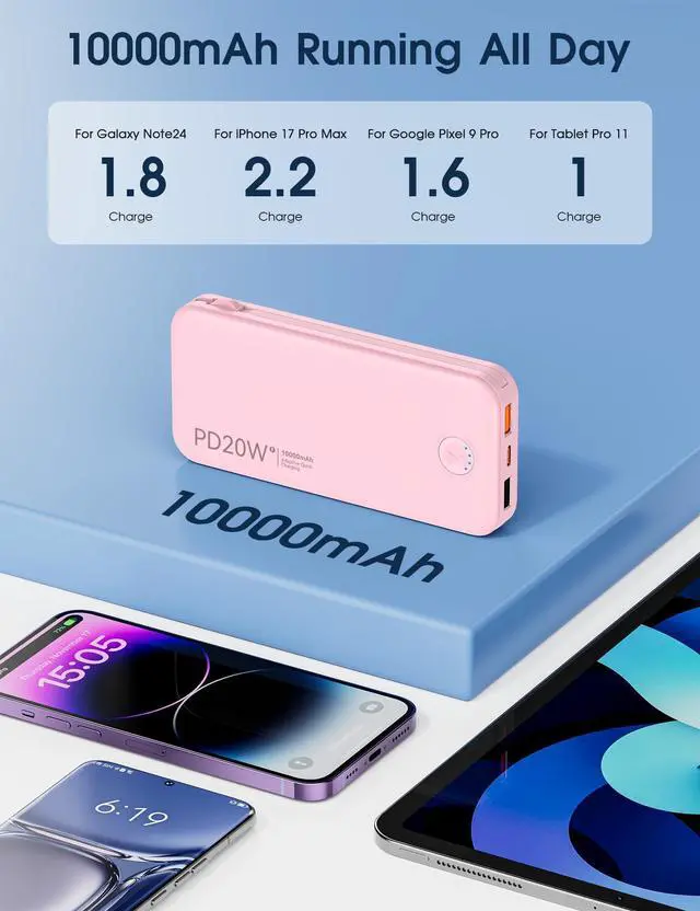 Alt view image 12 of 14 - Portable Charger, 10000mAh PD20W Fast Charging Power Bank with Built-in Cables & Wall Plug, Travel Essentials External Battery Pack, USB C Battery Phone Charger for iPhone, iPad, Samsung Pink