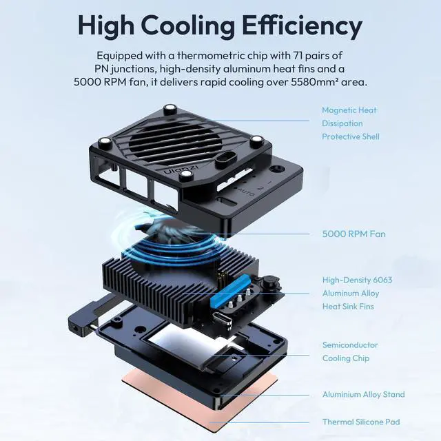 Alt view image 14 of 14 - CU01 Camera Cooler Kit for DSLR & Mirrorless, Semiconductor Cooling Fan with 3000mAh Magnetic Rechargeable Battery, 3 Speeds, Auto Temp Control Cooling for Video Recording(Battery+Cooler)