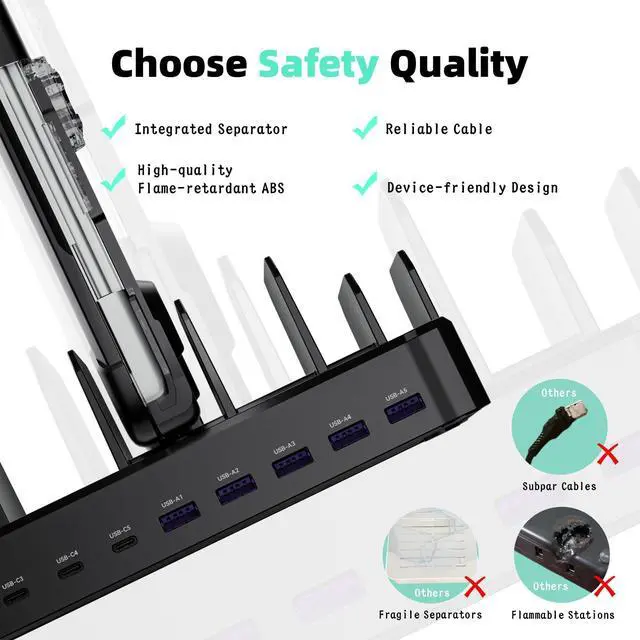 Alt view image 10 of 14 - 420W Charging Station for Multiple Devices, 10-Port USB C Fast Charger Stations for MacBook, iPhone, Android Cell Phone, iPad, Tablet, Family Multi-Device Organizer Charging Dock, Black