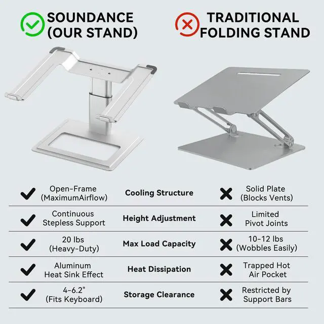 Alt view image 10 of 14 - Adjustable Laptop Stand for Desk, Computer Stand, Ergonomic Laptop Riser Holder Compatible with 10 to 17.3 Inches Notebook PC Computer, Aluminum Silver