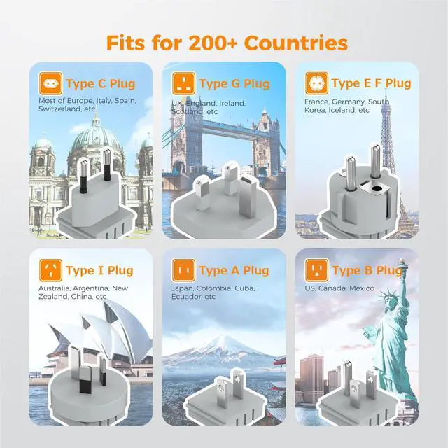 Alt view image 14 of 14 - Universal Travel Adapter Kit, 6-in-1 International Power Adapter with 3 USB (1 USB C) and 3 AC Outlets, Wordwide Adaptor Supports Type C, G, E/F, I, A, B for US EU UK Australia Japan, Grey