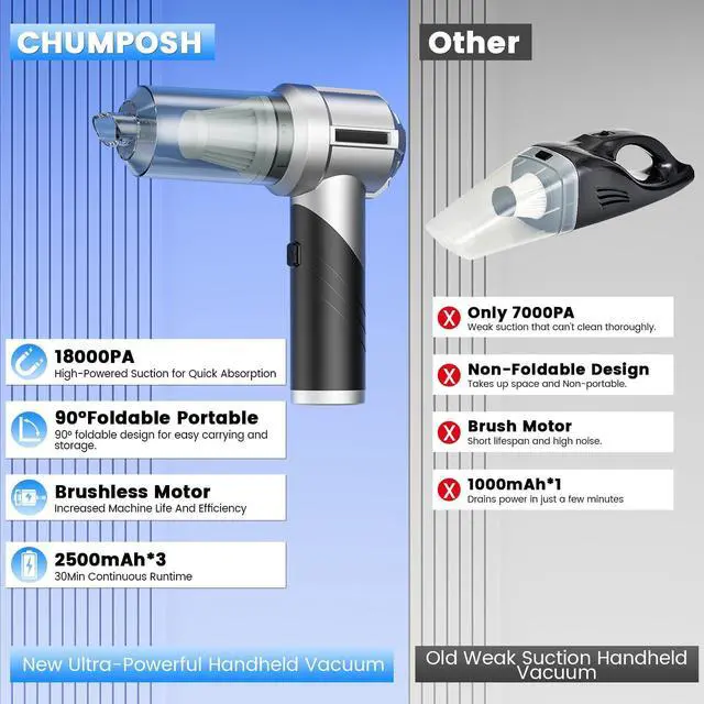 Alt view image 11 of 14 - Car Vacuum Portable Cordless with 18000PA Super Suction, 4 in 1 Portable Air Blower/Car Vacuum 90°Foldable Handheld Rechargeable Brushless Motor, Gifts for Valentine's Day for Home, PC