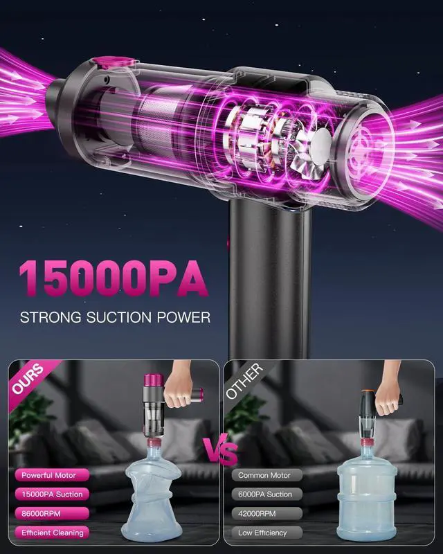 Alt view image 9 of 14 - Handheld Cordless Car Vacuum Cleaner, 4-in-1 Portable Mini Car Vacuum Cleaner, 15000PA High Power & Air Duster with LED Light for Home Office