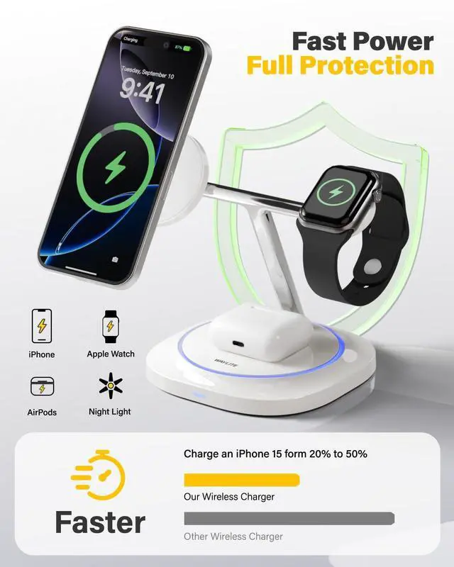 Alt view image 12 of 14 - 3 in 1 Magnetic Wireless Charger for Apple - Fast Charging Station Compatible with MagSafe for iPhone17-12, Apple Watch& AirPods, Phone and Watch Charger Stand for Desktop Bedside Nightstand (White)