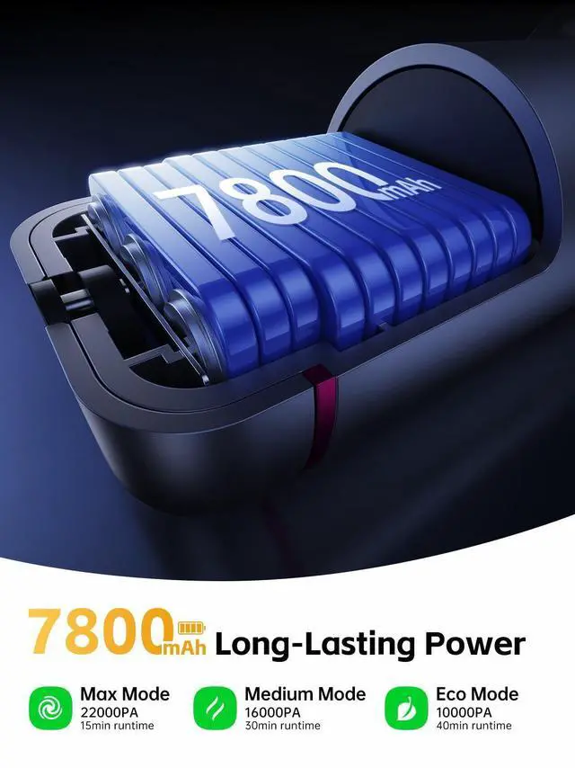 Alt view image 14 of 14 - Handheld Car Vacuum Cleaner, 22000Pa & 110000RPM Powerful Suction Car Vacuum, Cordless Portable Vacuum with 7800mAh Battery, Multi-Nozzles & Storage Bag for Car, Home, Pet Hair Cleaning