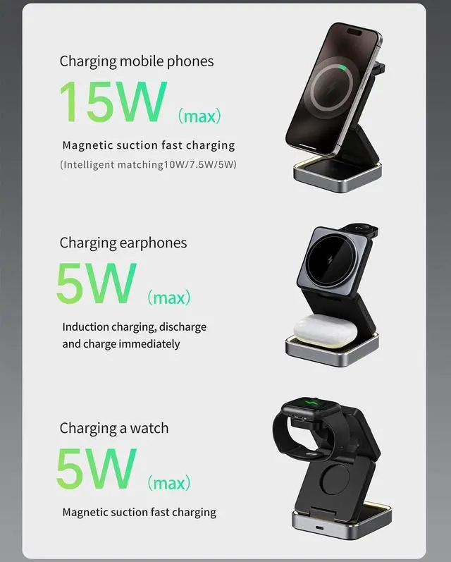 Alt view image 11 of 14 - 3 in 1 Wireless Charger for iPhone 17 16 15 14 13 12 11 Pro Max Foldable Wireless Charging Station with Night Light for MagSafe Travel Magnetic Charger Stand Fast Charging for AirPods Apple Watch B