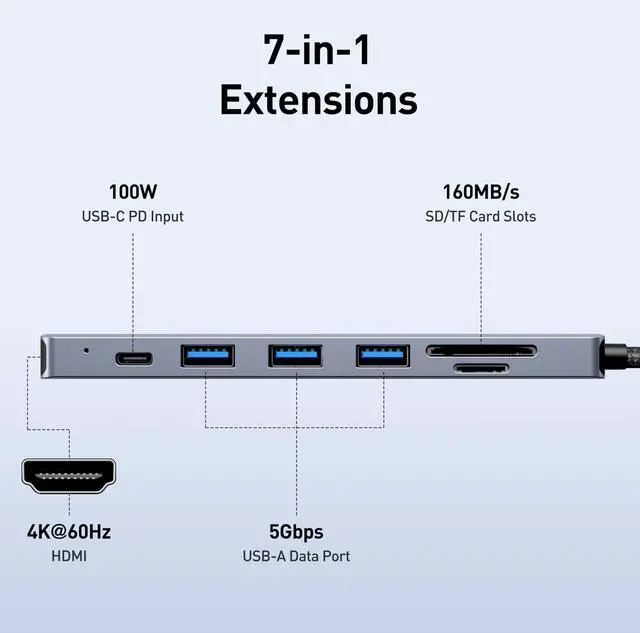 Alt view image 9 of 14 - USB C HUB 7-in-1 with HDMI(4K@60Hz,Certified), 100W Power Delivery, 3*USB 3.0, SD/TF Card Reader(160MB/s) Compatible with iPhone 15 Pro/Max, MacBook, iPad Pro, iMac, S23, XPS17