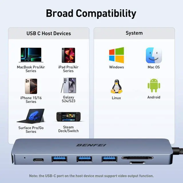 Alt view image 14 of 14 - USB C HUB 7-in-1 with HDMI(4K@60Hz,Certified), 100W Power Delivery, 3*USB 3.0, SD/TF Card Reader(160MB/s) Compatible with iPhone 15 Pro/Max, MacBook, iPad Pro, iMac, S23, XPS17
