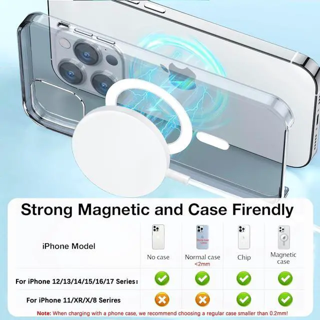 Alt view image 9 of 14 - Apple MFi CertifiedMagnetic Wireless Charger,2Pack 10FT Apple Mag-safe Charger,Fast MagSafe Charging Wireless iPhone Charge Pad USB C Block Adapter for iPhone 17 Pro Max/17e/Air/16/15/14/13,Air-Pods