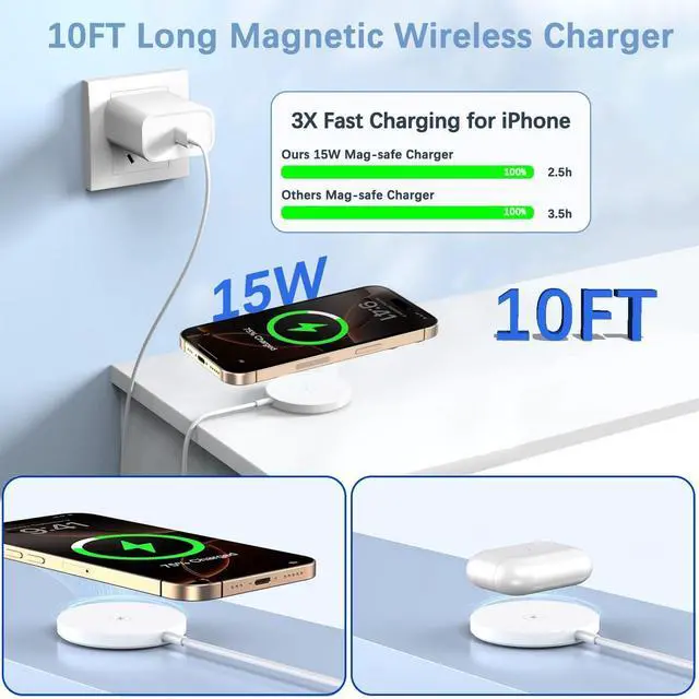 Alt view image 11 of 14 - Apple MFi CertifiedMagnetic Wireless Charger,2Pack 10FT Apple Mag-safe Charger,Fast MagSafe Charging Wireless iPhone Charge Pad USB C Block Adapter for iPhone 17 Pro Max/17e/Air/16/15/14/13,Air-Pods
