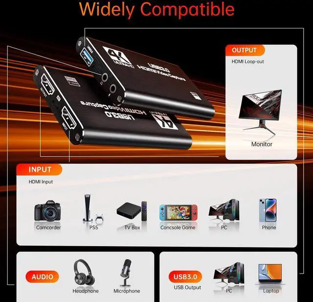 Alt view image 9 of 14 - HDMI Capture Card for Streaming, Full HD 1080P 60FPS Capture USB 3.0 Game Audio Video Capture Card,for Streaming Camera/Xbox/PS4/PS5/Switch/PC