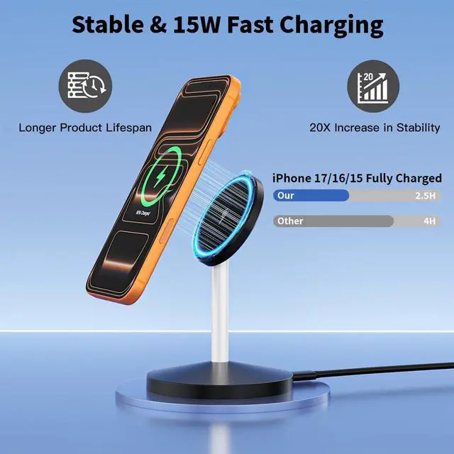 Alt view image 6 of 8 - Magnetic Wireless Charger i Phone Stand 15W Fast Mag-Safe Charging Station 6FT Magnet Wireless Charging Stand with Plug Compatible with Apple iPhone 17/17 Pro/Air/17Pro Max 16/15/14/13/12,AirPods Pro