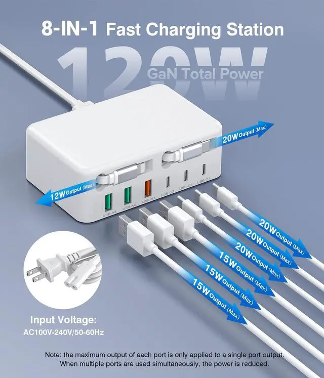 Alt view image 9 of 14 - Upgraded 8-in-1 Retractable USB C Charger Block, 120W GaN Multi Charging Station Hub with Lightening & Type C Cable, Travel Essential USB C Power Strip Plug for iPhone 17 16 15 14 Pro Max iPad Galaxy