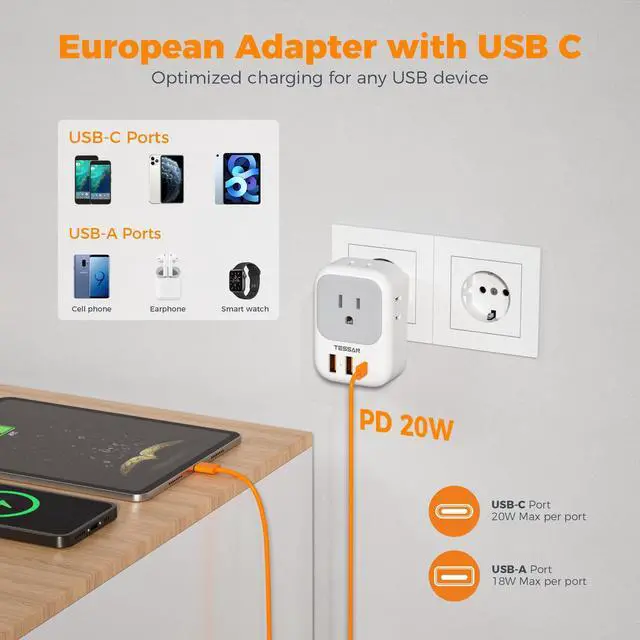 Alt view image 9 of 12 - European Travel Plug Adapter 2 Packs, Type C Europe Adaptor Foldable Plug 4 Outlets 3 USB(1 USB C PD 20W), US to Spain France Italy Germany Denmark Iceland European Travel Must Haves